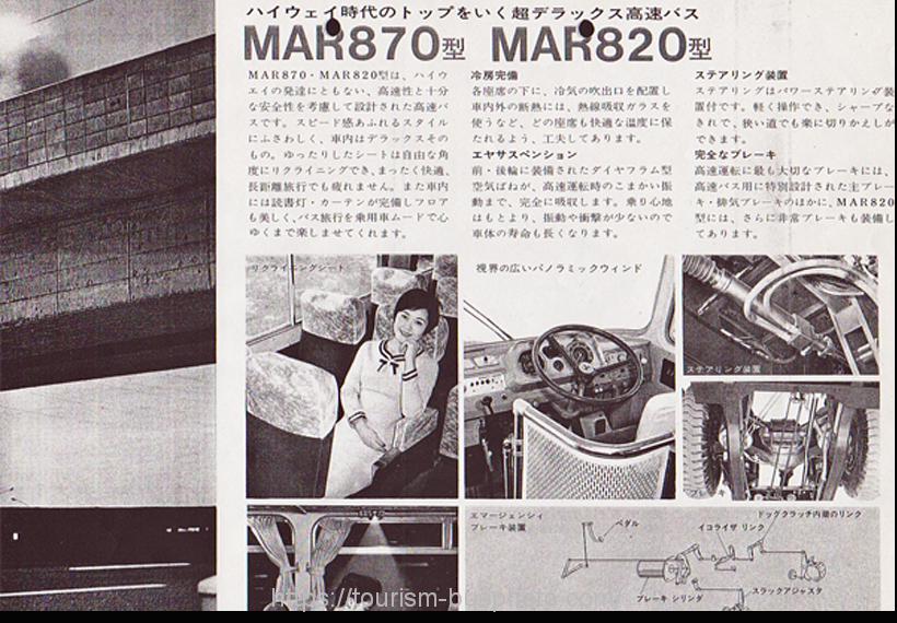 三菱ふそうMAR-870-2