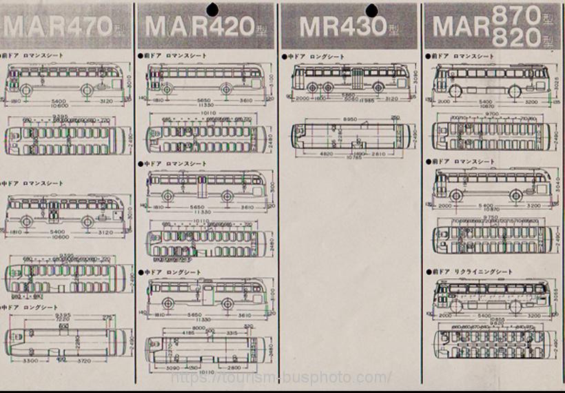 三菱ふそうMAR-870-3